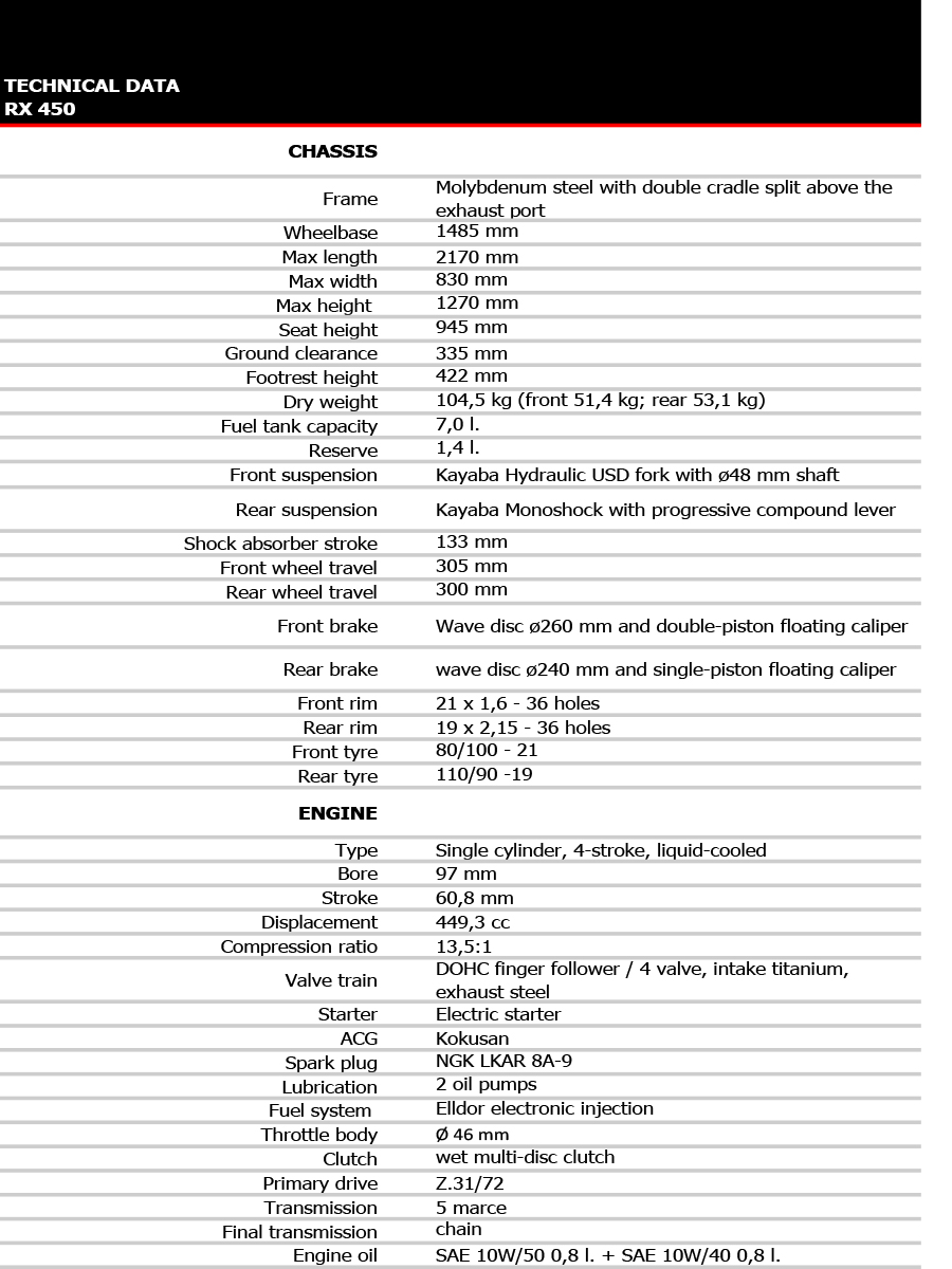 tech_data_rx-300-450_2025_en-2