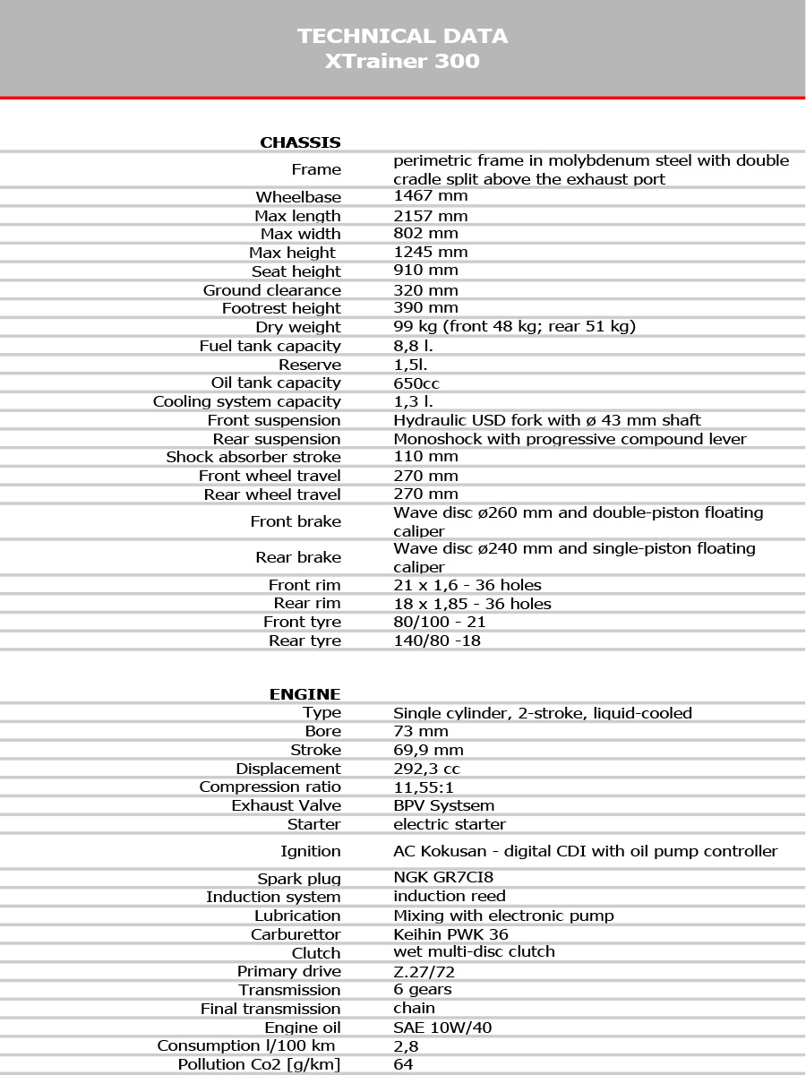 beta_2025_xtrainer_tech_data_2025_-en-1