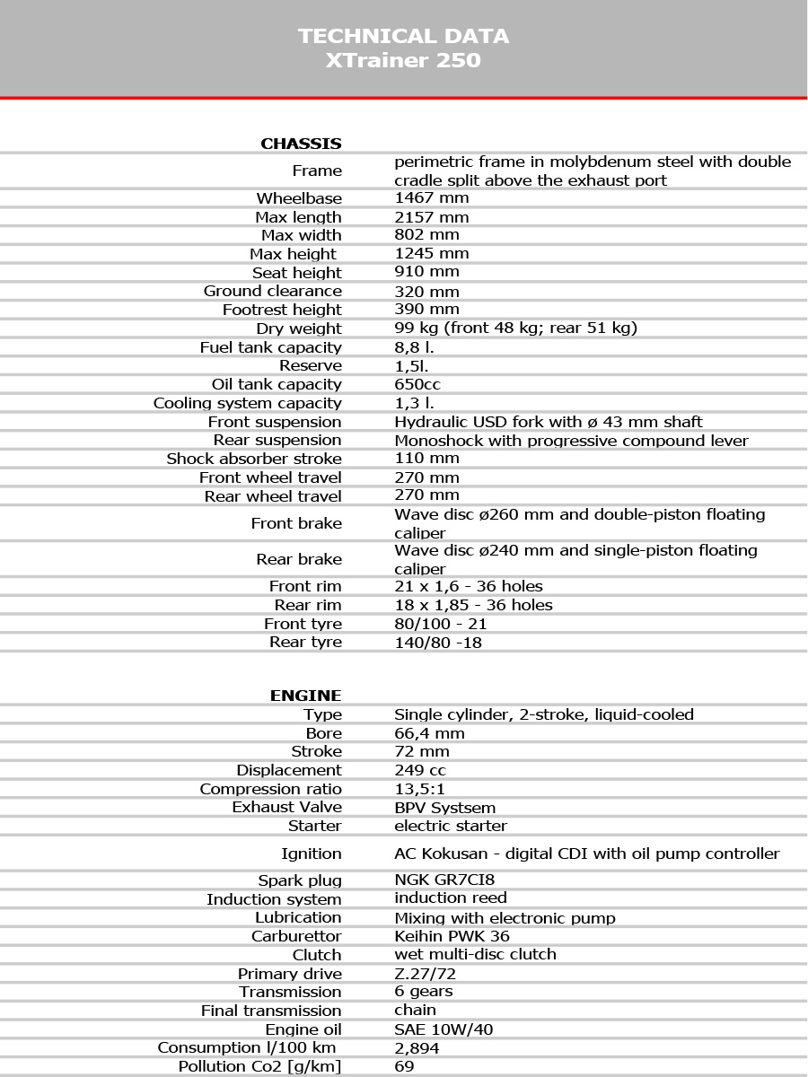 beta_2025_xtrainer_tech_data_2025_-en-2