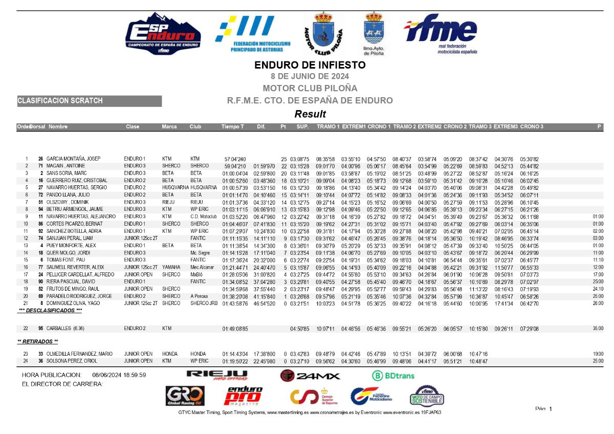 rfme_enduroinfiesto-dia-1_page-0001