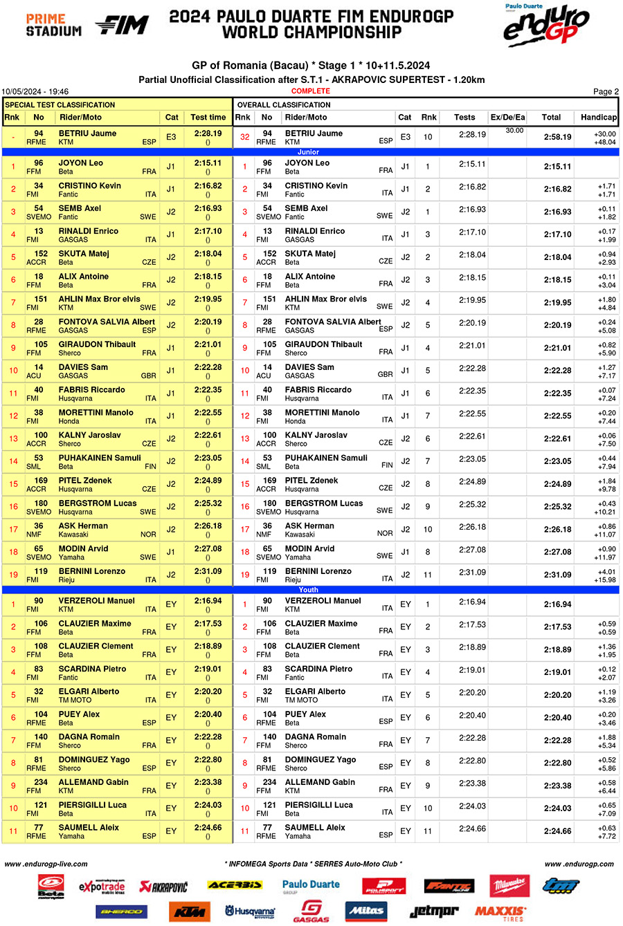 endurogp_romania_super_test_1-2