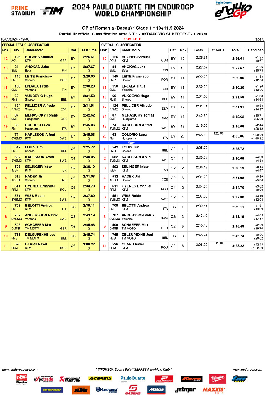 endurogp_romania_super_test_1-3