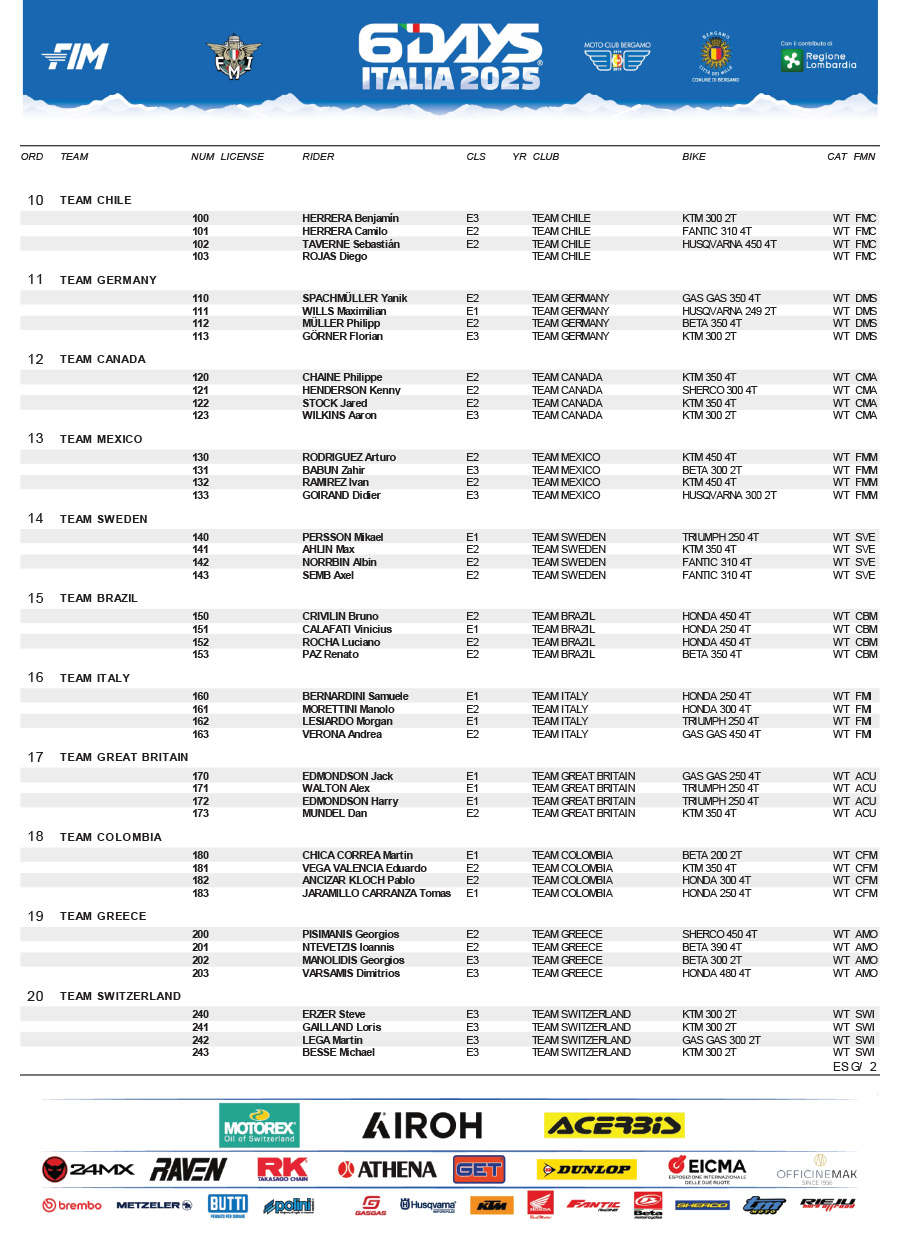 15_08_6days_pre_entry_list-2
