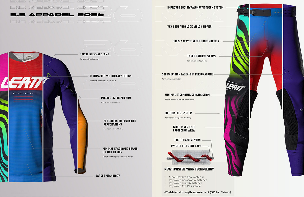 leatt_5_5_off-road_gear_diagram