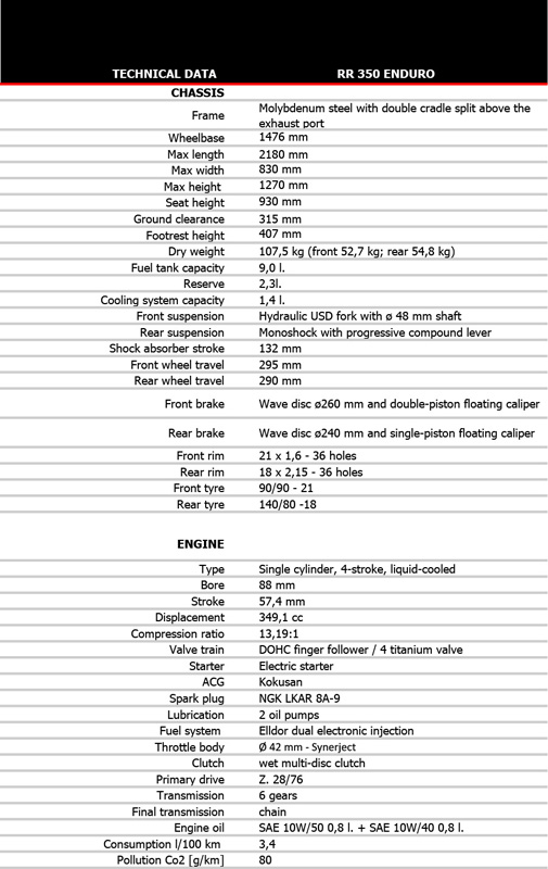 tech_data_rr-xpro-my2026_en-5