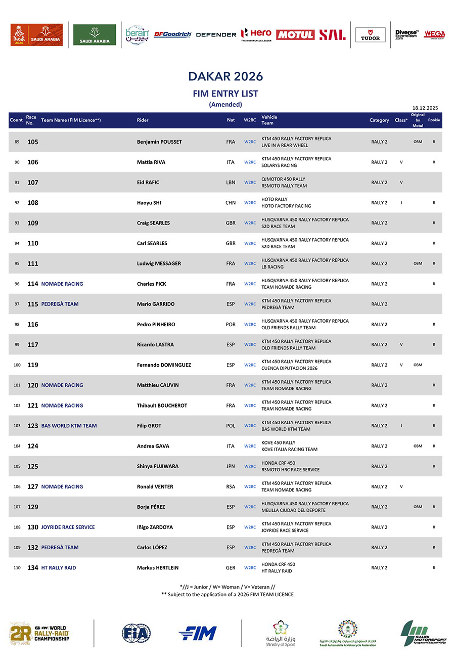 _dk26-fim-entry-list_amended_18_12-v3_2-5