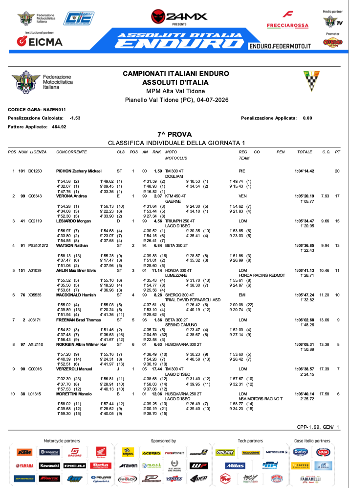 pianello_rnd7