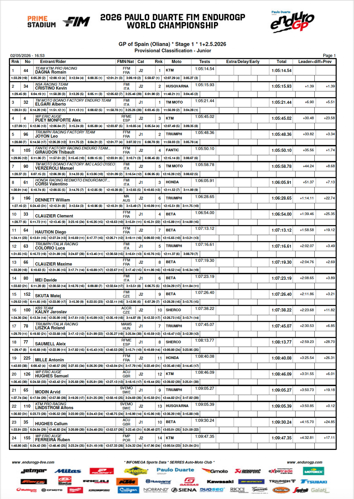 junior-a_round-1-d1-2026
