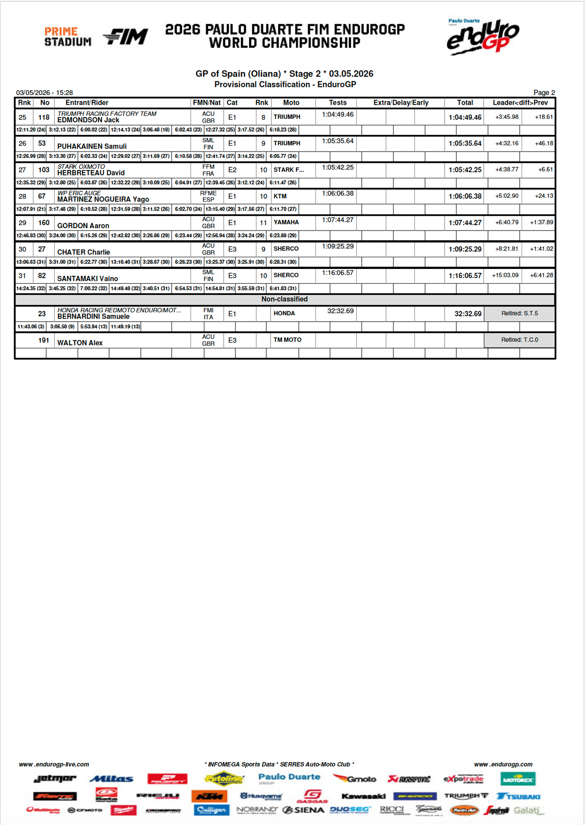 endurogp-b_egp-rd2-d2-2026
