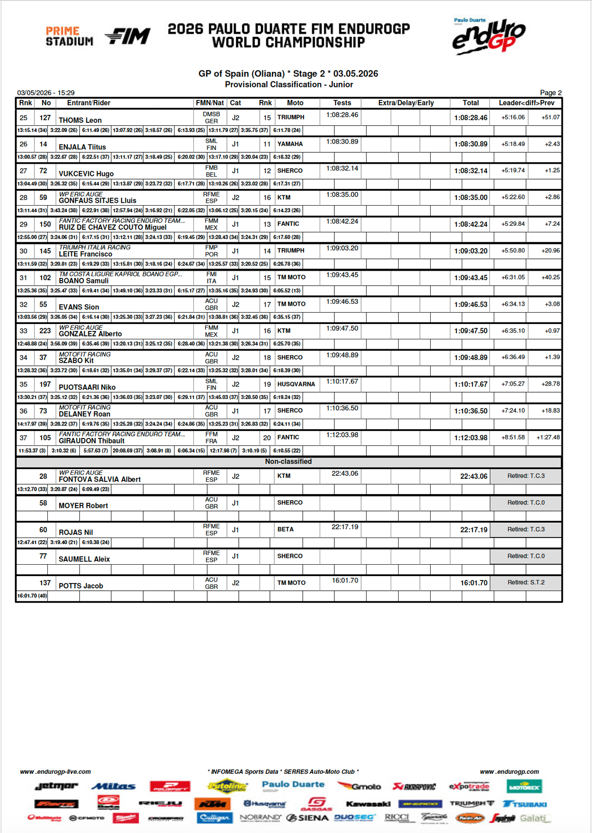 junior-b_egp-rd2-d2-2026