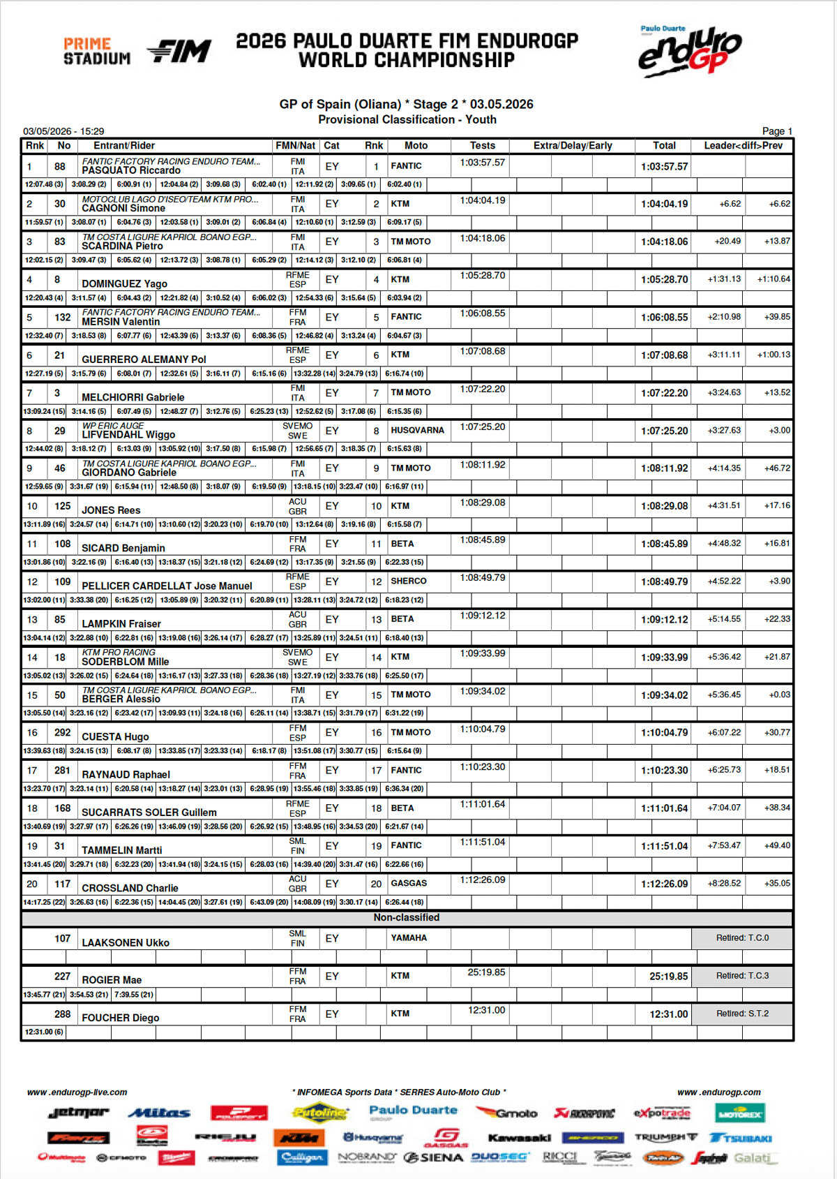 youth-a_egp-rd2-d2-2026